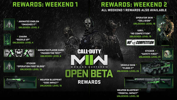 Call of Duty open beta rewards