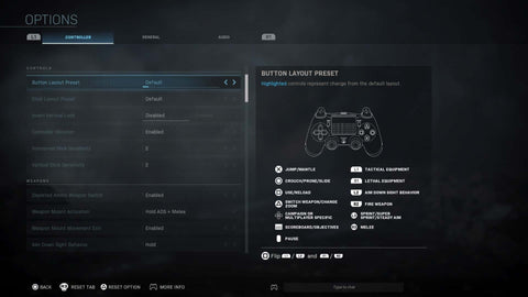 Call of Duty Sensitivity Settings