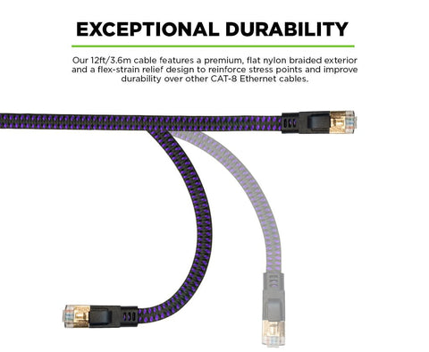 12’ CAT-8 Ethernet Gaming Cable™